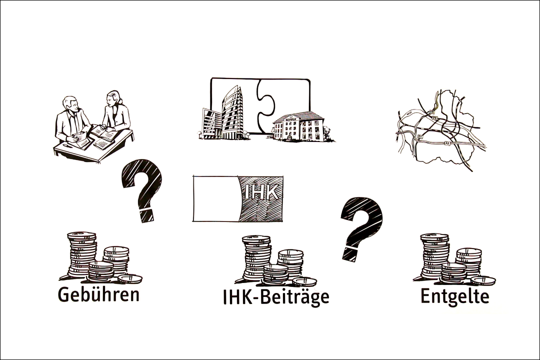 IHK-Beitrag - IHK Schwaben