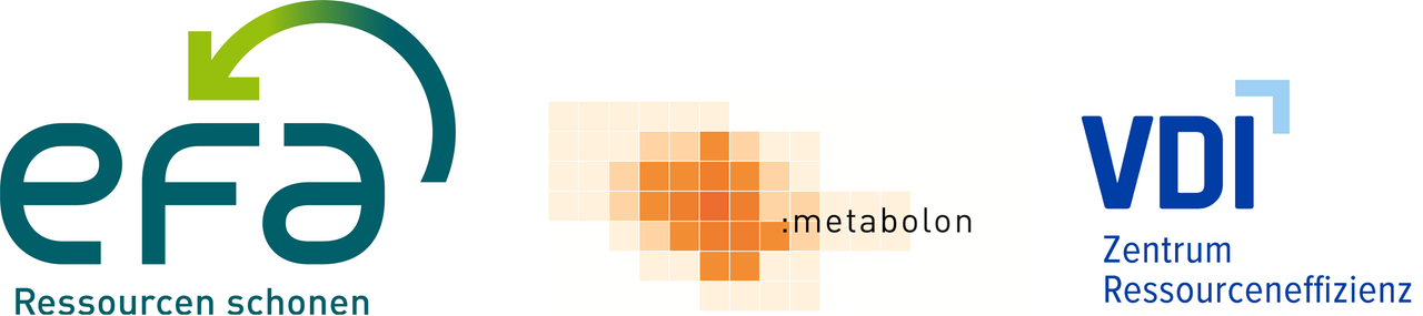 Logoband Projektpartner C-Scouts: Effinzienzagentur NRW, metabolon, VDI Zentrum Ressourceneffizienz