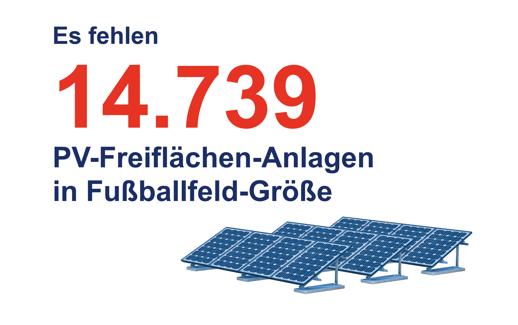 Versorgungsssicherheit NRW_Zahlen_Solar