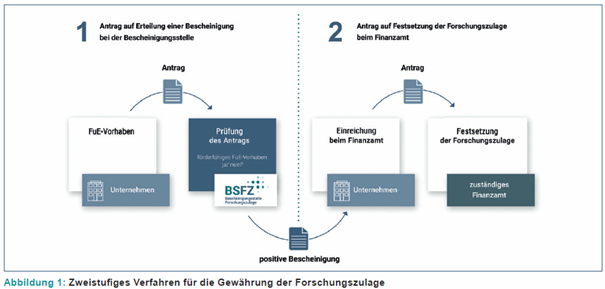 Neuer Inhalt (1)