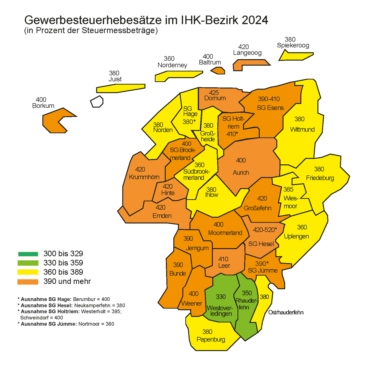 Gewerbesteuerhebesätze im IHK-Bezirk 2024